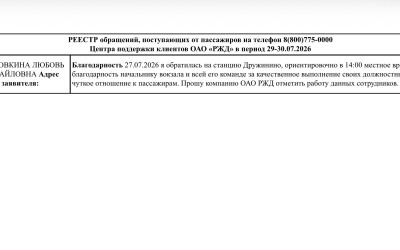 РЕЕСТР обращений, поступающих от пассажиров на телефон Центра поддержки клиентов ОАО &laquo;РЖД&raquo; от Щелковкиной Любови Михайловны