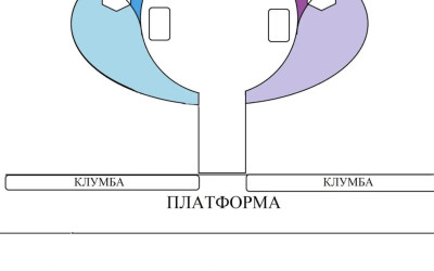 Привокзальный сад